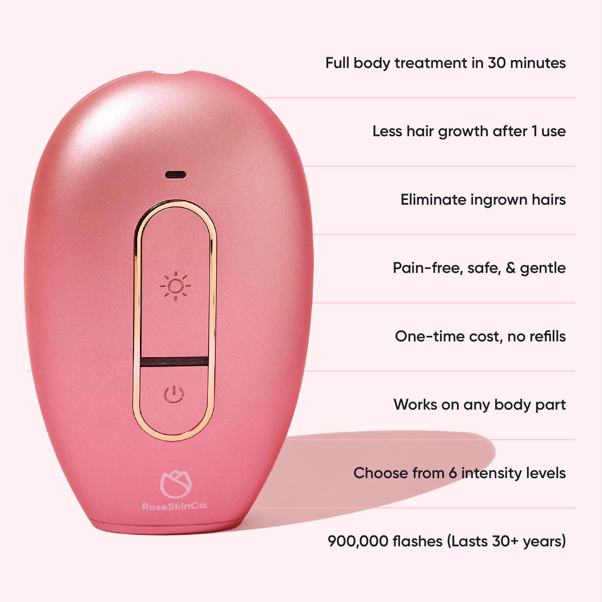 Lumi - Permanent Hair Removal Device – RoseSkinCo.